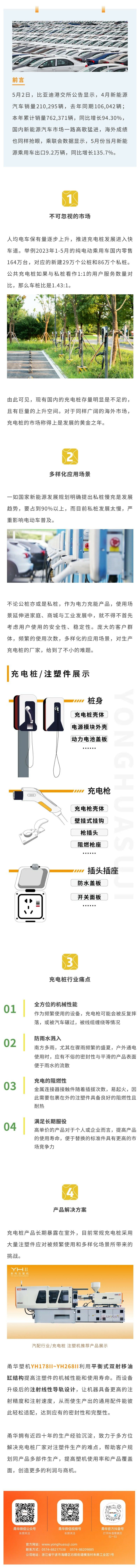 甬华充电桩解决方案.jpg